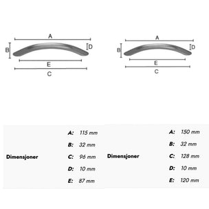 Beslagsboden 535/5351 Håndtak