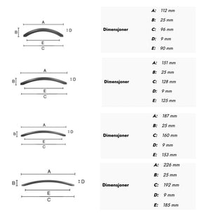 Beslagsboden Håndtak 96-192mm