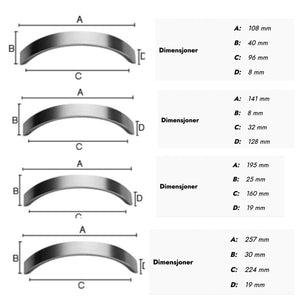 Beslagsboden Håndtak 96-224mm