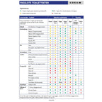 Esbada Classic toalettsete hvit - universal