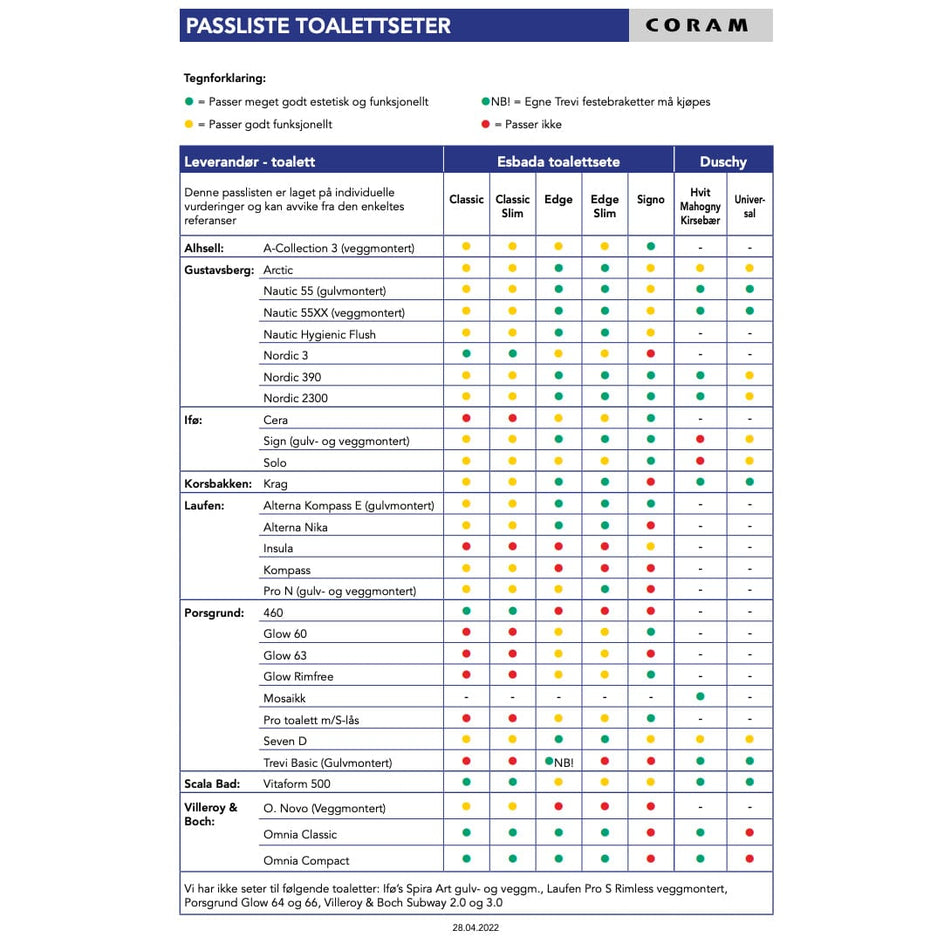 Esbada Classic toalettsete hvit - universal Hvit Esbada Toalettsete CO-L206001