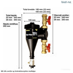 Fernox Filter Total TF-1 med Filter Fluid + Protector Pakke