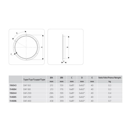 Flexit DAF Innløpsstuss