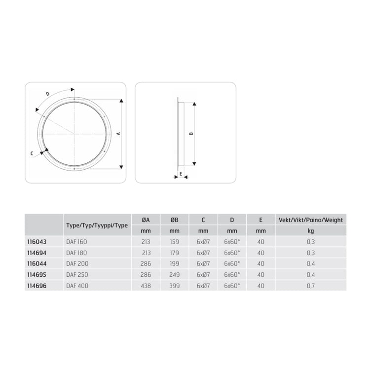 Flexit DAF Innløpsstuss