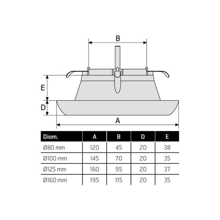 Flexit EAN Plast Avtrekksventil
