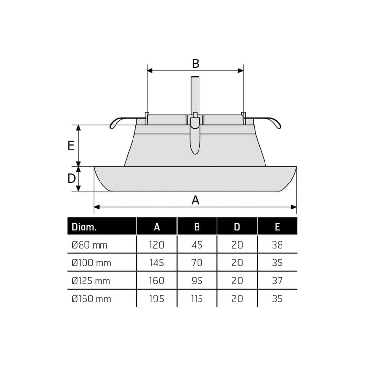 Flexit EAN Plast Avtrekksventil