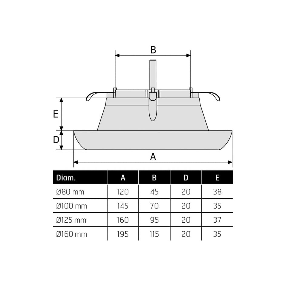 Flexit EAN Plast Avtrekksventil Flexit
