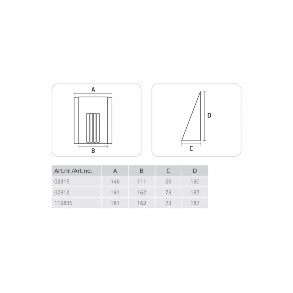 Flexit Flat Aluzink Kappe Flexit