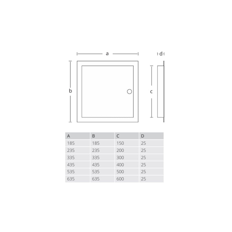 Flexit Inspeksjonsluke