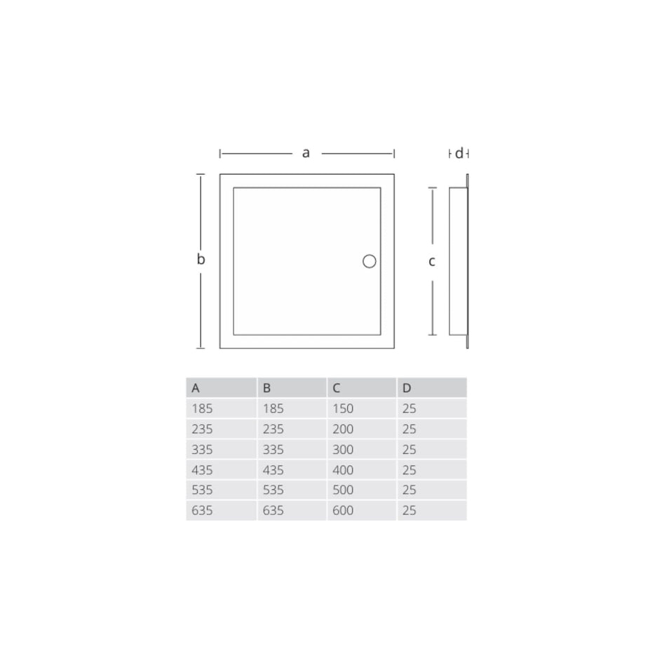 Flexit Inspeksjonsluke Flexit Inspeksjonsluke