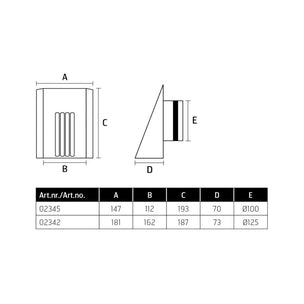 Flexit Kappe med Nippel