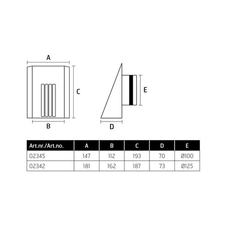 Flexit Kappe med Nippel