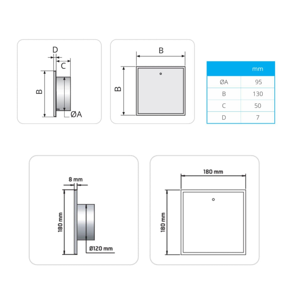 Flexit Klaffventil med Rund Stuss Flexit