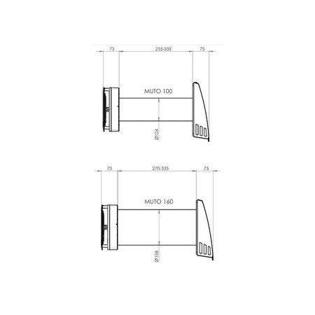 Flexit Muto Romventilator