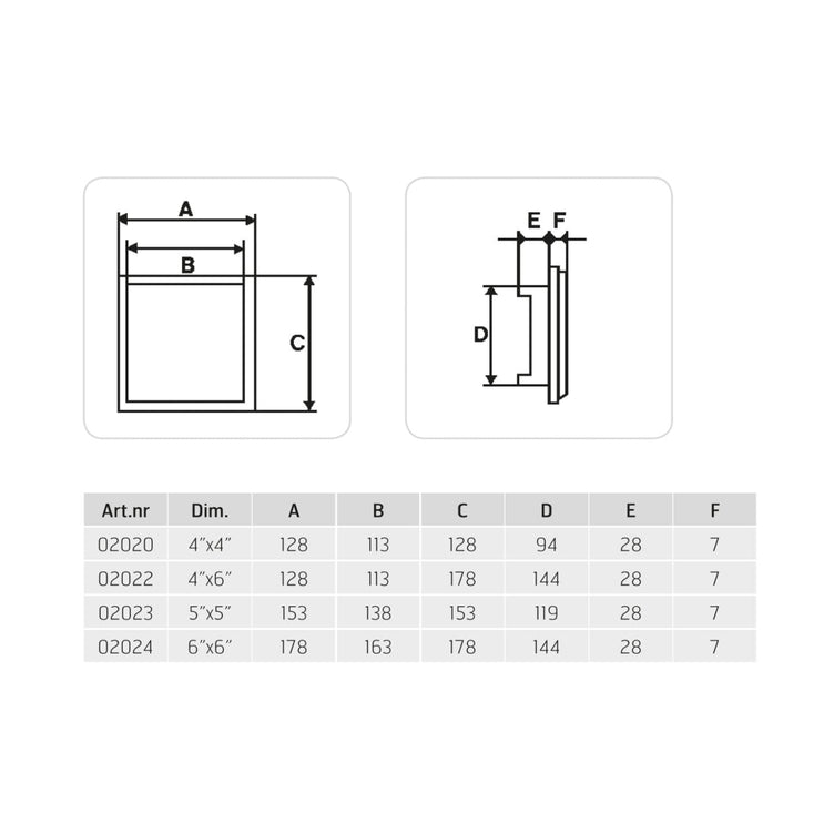 Flexit Plast Klaffventil