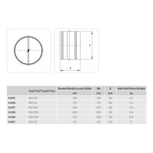 Flexit RSK Spjeld Selvlukkende