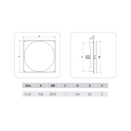 Flexit Tallerkenventil 4 Karm