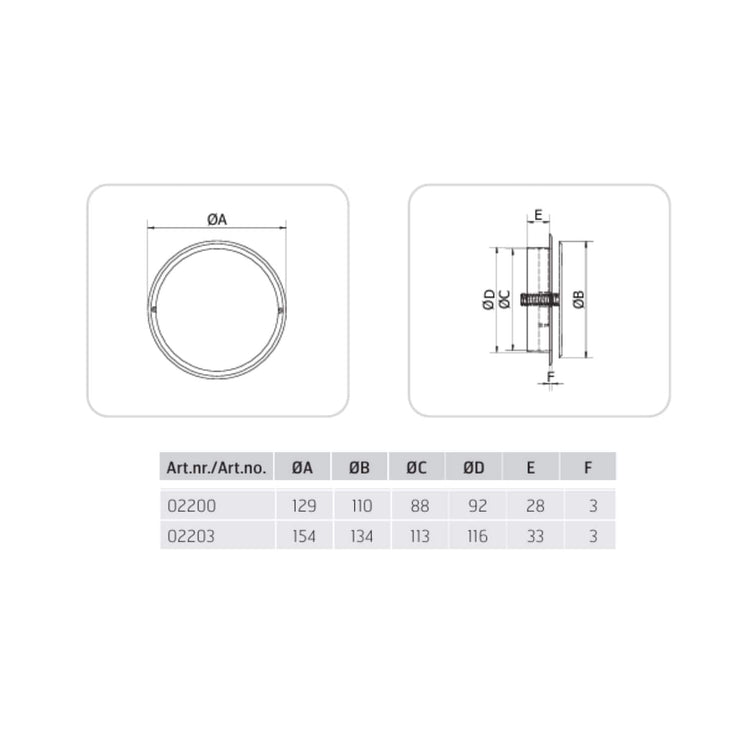 Flexit Rund Plast Tallerkenventil