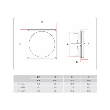 Flexit TVK Tallerkenventil