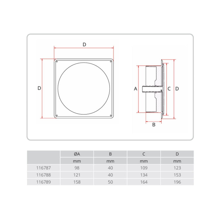 Flexit TVK Tallerkenventil