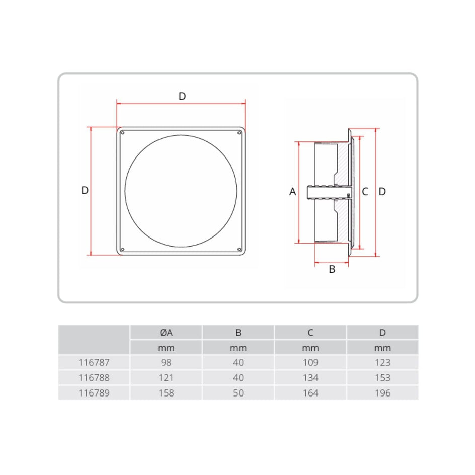 Flexit TVK Tallerkenventil Flexit