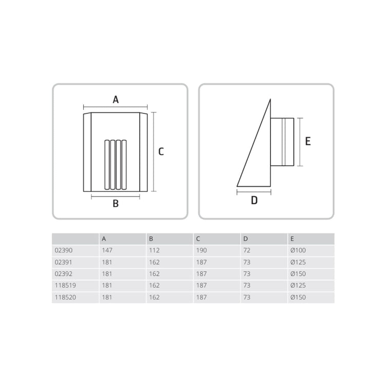 Flexit Ventilatorventil