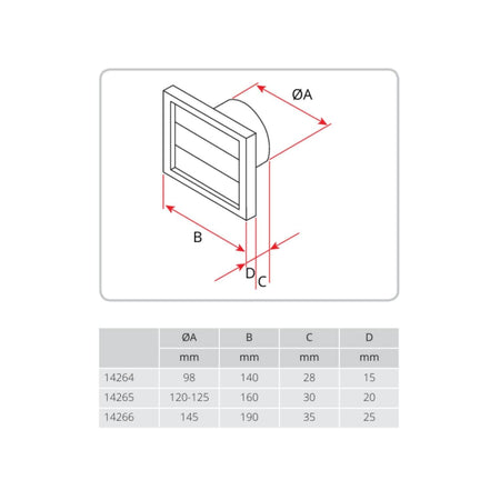 Flexit VK Lamellventil med Stuss