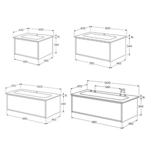Gustavsberg Ducentic Servantskap med Porselenservant