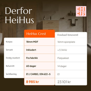 HeiHus Crest Møbelpakke