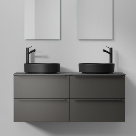 INR Core Avant Servantskap