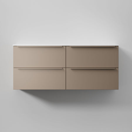 INR Core Avant Servantskap