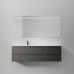 INR Core Avant Unlimited Servantskap