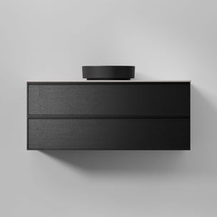 INR Core Sense Unlimited Servantskap