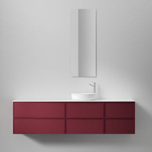 INR Core Sense Unlimited Servantskap