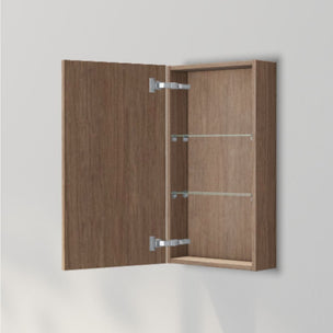 INR Sense 40/15 Veggskap