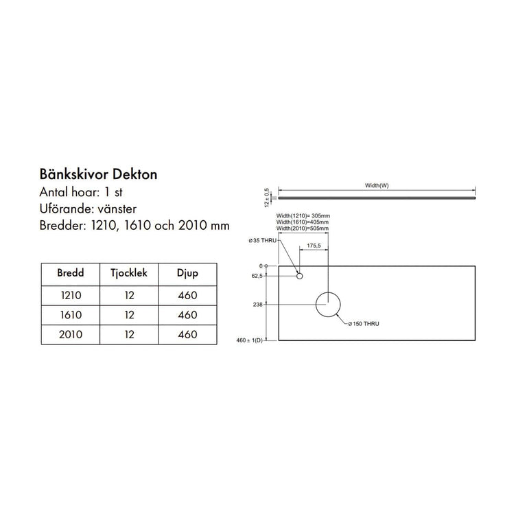 Macro Design Crown+ Dekton Benkeplate 121cm