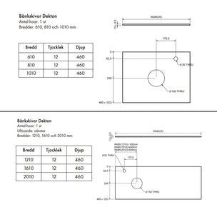 Macro Design Crown+ Dekton Benkeplate 161-201cm