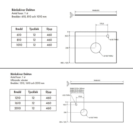 Macro Design Crown+ Dekton Benkeplate 161-201cm