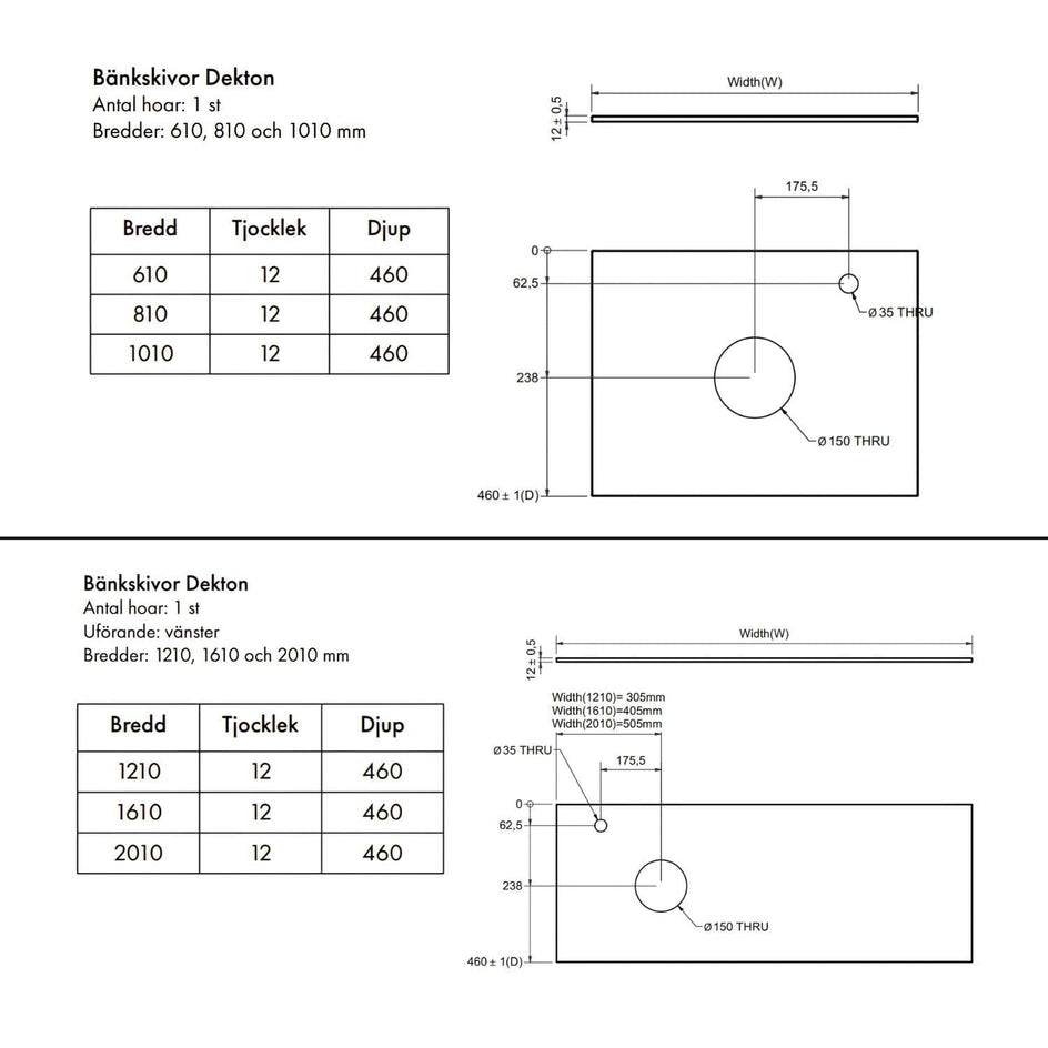 Macro Design Crown+ Dekton Benkeplate 161-201cm Macro Design Benkeplate bad