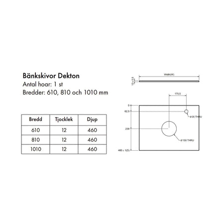 Macro Design Crown+ Dekton Benkeplate