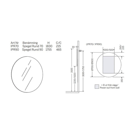 Macro Design Rundt Rammespeil