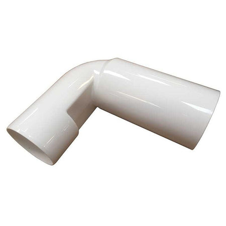 Porsgrund Avløprør