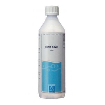 SpaCare Foam Down 500ml bryter ned skumdannelser